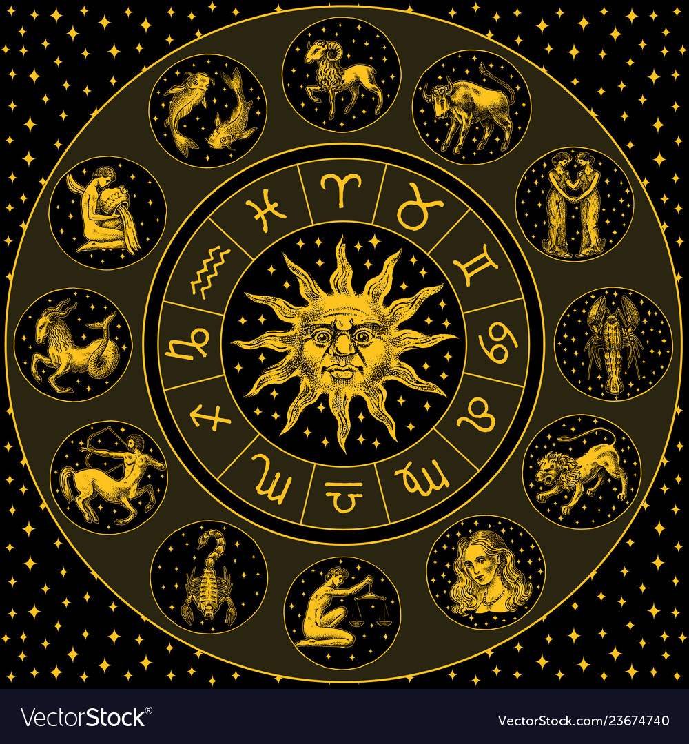 Horoscope Wheel